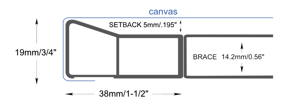 19mm-Thick SpringTite Aluminum Frames