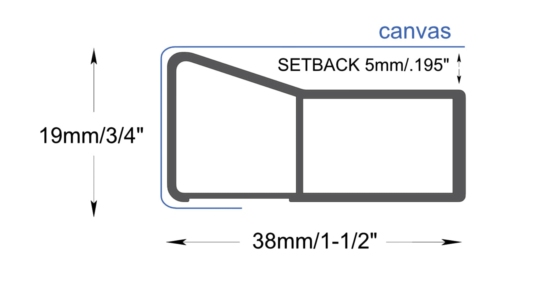19mm-Thick SpringTite Aluminum Frames