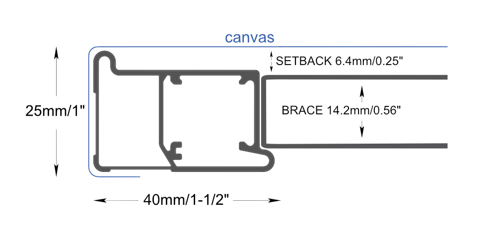 25mm-Thick SpringTite Aluminum Frames