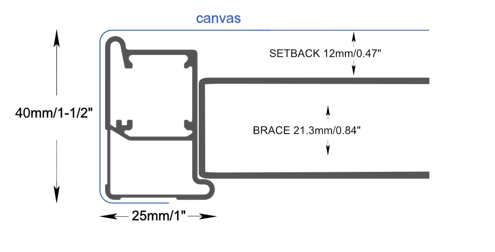 40mm-Thick SpringTite Aluminum Frames