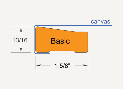 Basic Profile measurements