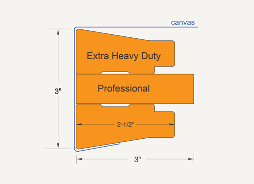 Extra-Heavy-Duty Professional Stretcher Bar Profile measurements