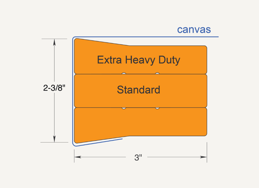 Extra-Heavy-Duty Standard Stretcher Bar Profile measurements