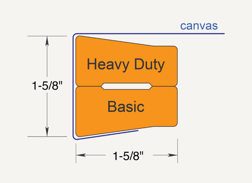Heavy-Duty Basic Profile measurements