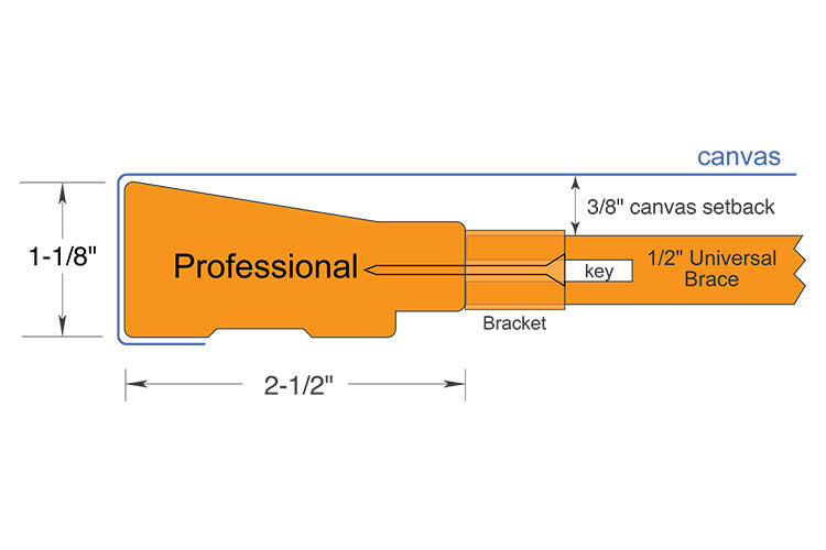 Stock-Sized Professional Stretcher Frames