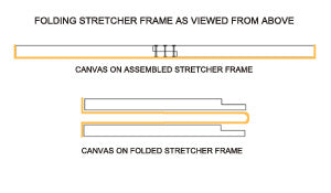 Folding Stretchers