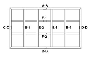 Easy Assembly – Instructions