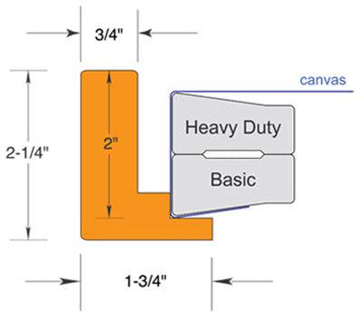 2-1/4" Floating Frames are for canvases up to 2" deep