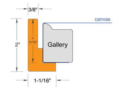 2" Floating Frames are for canvases up to 1.5" deep