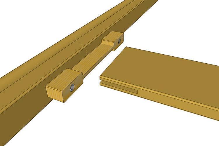 Stock-Sized Basic Stretcher Bars, Bundles & Braces - 3/4″ Basic