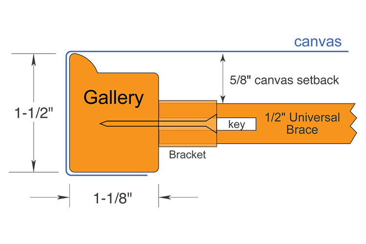Stock-Sized Gallery Stretcher Frames