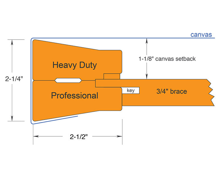 Heavy-Duty Professional Stretcher Frames - Internal Use