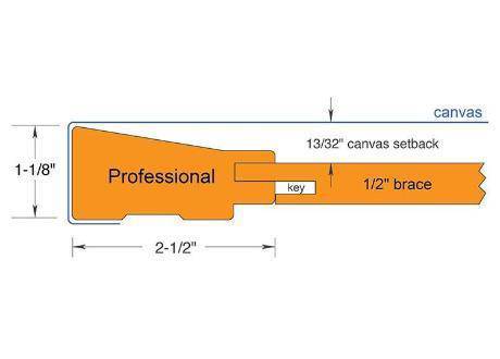 Stock-Sized Professional Stretcher Frames - 1 1/8" Professional