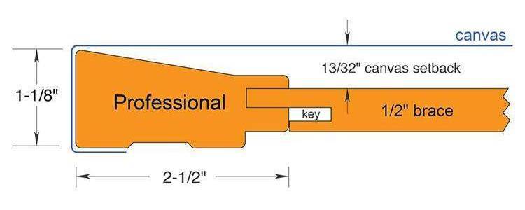 Custom-Sized Professional Stretcher Frames - 1 1/8" Professional